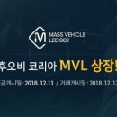 엠블링 이미지