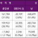 라이징수학학원
