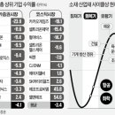 디에스테크 이미지