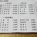정 스시 이미지