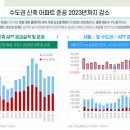 한국부동산연구원 이미지
