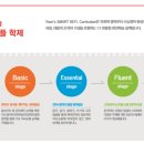 윤선생우리집앞영어과천학원