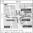 호매실 사거리2 이미지