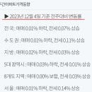 대동황토방(아) 이미지