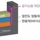 에스디엠 이미지