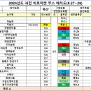 으뜸축산마켓