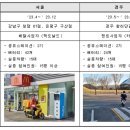 대세통상 이미지