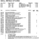 Re:GRIB(일기도)를 maxsea의 해도와 결합하여 보는법 이미지