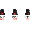 케이피지엔 뉴스 이미지