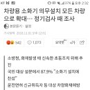 차량용 소화기 의무설치 모든 차량으로 확대 이미지