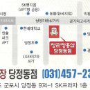 정관장당정동점
