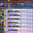 빵빵주유소 이미지