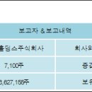 에스씨주식회사 이미지