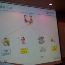 세무법인다올 이미지