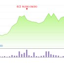 영진양행 이미지