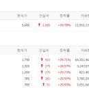 현대아산약품 이미지