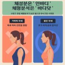 유니크짐 | [ 유니크짐 수영 ] 수영구 유일 체형분석기 보유 헬스장 체성분은 인바디 체형분석에는 바디닷 자세교정...