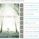 더 하우스 이미지