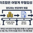 (주)비오에이치오 네이버블로그