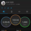 낙동식품 - 창녕군 이방대합로 354 | 낙동식품