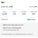 센텀삼익(재송삼익) 이미지