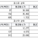 케이디메디칼 이미지