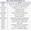 블루리본 - 부산진구 중앙대로 717 | 블루리본