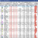셀투셀화장품 이미지