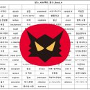 위 서브젝트(We Subject) 이미지