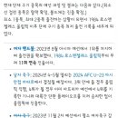 대한민국 파리올림픽 구기종목 출전 현황 이미지