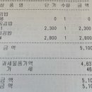 오공김밥목동파리공원점