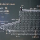 UR(포항시)-[새마을로]-상-13 | 울산광역시 울산박물관 상설전시실 - 울산 태화사지 십이지상 사리탑