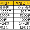 (주)범우 이미지