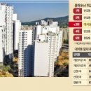 부촌물산 이미지