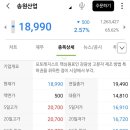 송원산업 티스토리