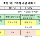 [초등 3반] 2주차 교수학습과정안 및 시간표(오유경, 문서하) 이미지