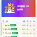 배구 랭킹 보는 곳 &#34;랭구랭구&#34; 업데이트 내역 (2025.9.1) 이미지