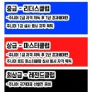 국가대표 파워점핑 줄넘기 이미지