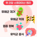 위염에안좋은음식 및 위염약효과 위 통증 위치 완화 후기