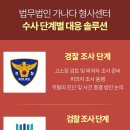 법률사무소한결 이미지