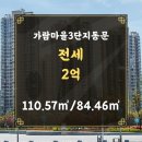 동문부동산공인중개사사무소 이미지