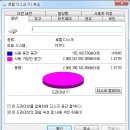저희집 컴퓨터 F디스크 용량 이미지