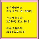 2025년1월21~22(수)(유)엘지씨엔에스 064400 공모주 청약 이미지