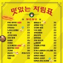 데끼리포장마차