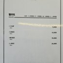 젤라또까사