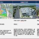 종전부동산 효행지구 도시개발사업 이미지