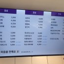 킨더룰루키즈카페