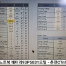 P-5205 네이버블로그