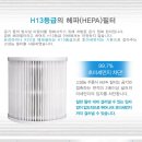 트리아이나 이미지