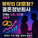 인연국제결혼정보사 | 뜻밖의 ‘대호황’? 결혼정보회사 급성장, 연애는 실종됐나